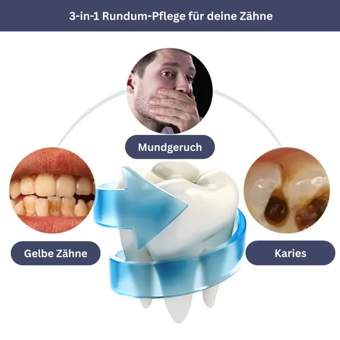 Dentura Zahnbürste™ 360°